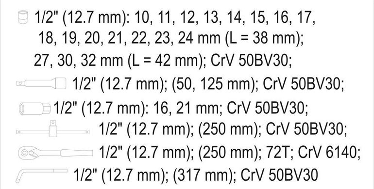 Набір торцевих головок у кейсі 1/2″ 10-32мм Yato YT-12671