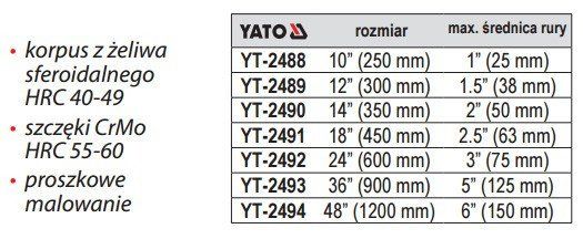 Великий розвідний газовий ключ 1200мм Yato YT-2494