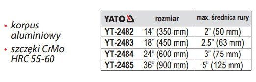 Yato ключ трубный 18" 2483